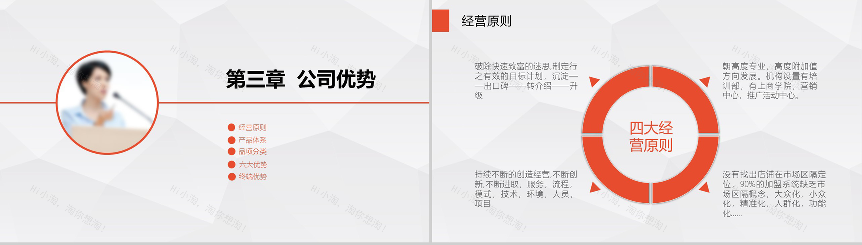 新零售商业概念公司宣传推介PPT模板-11