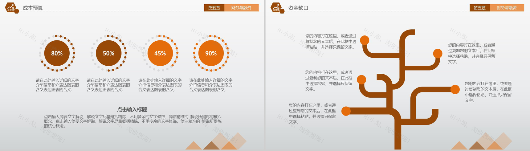 简洁实用创业商业合作融资计划书PPT模板-20