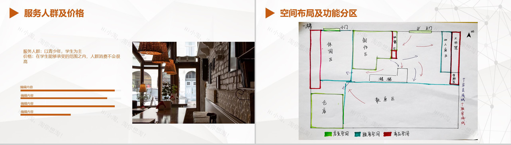 不同的品味相同的口味！XX咖啡厅创业室内设计PPT模板-4