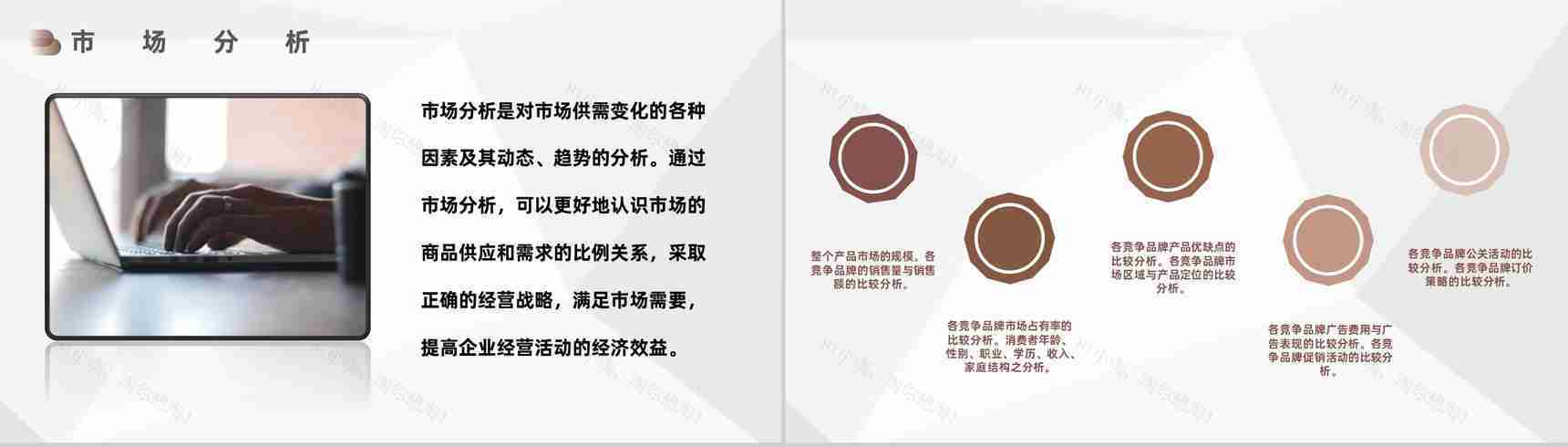 市场部产品营销策划项目融资商业计划书推广PPT模板-3