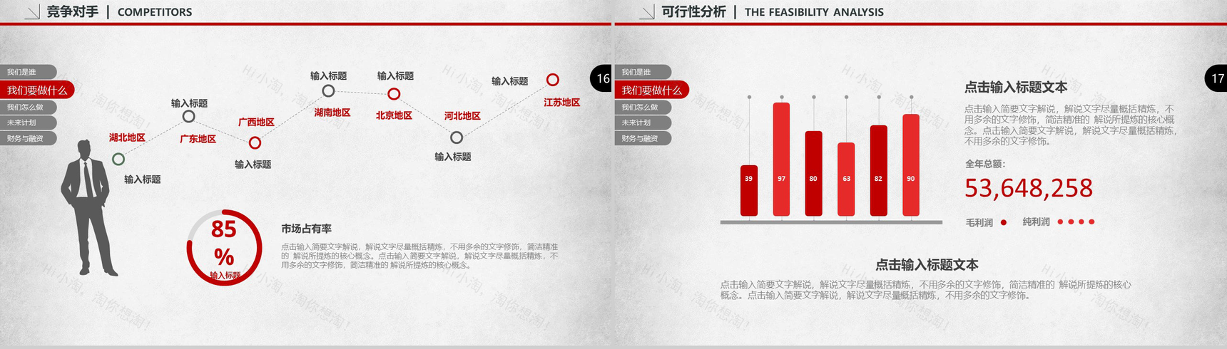 创业商业融资计划书PPT模板-9