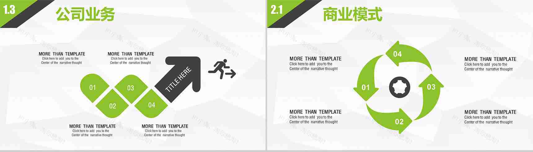 大气绿色产品策划发布通用PPT模板-5