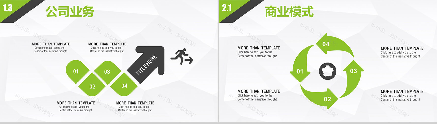 大气绿色产品策划发布通用PPT模板-5