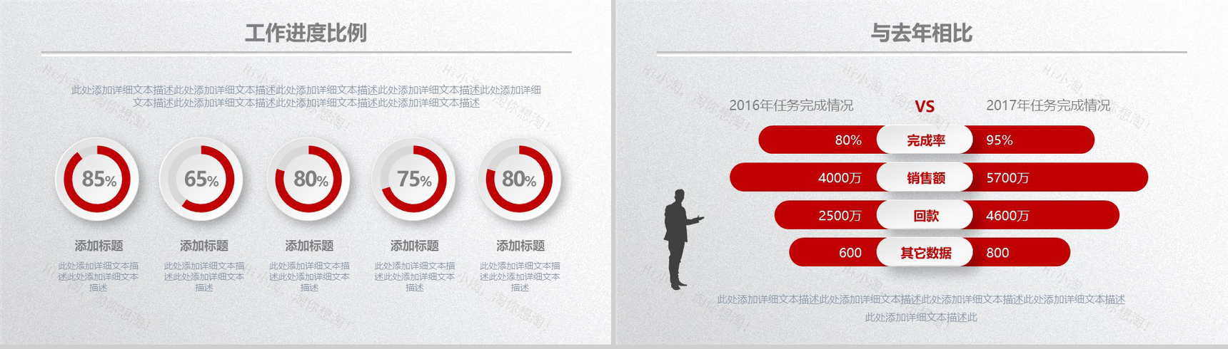 简洁实用完整个人总结工作汇报暨新年计划PPT模板-4