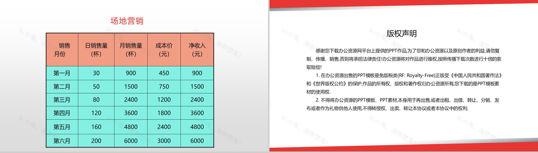 有梦想就有行动！大学生创业畅想与奶茶店计划书-13
