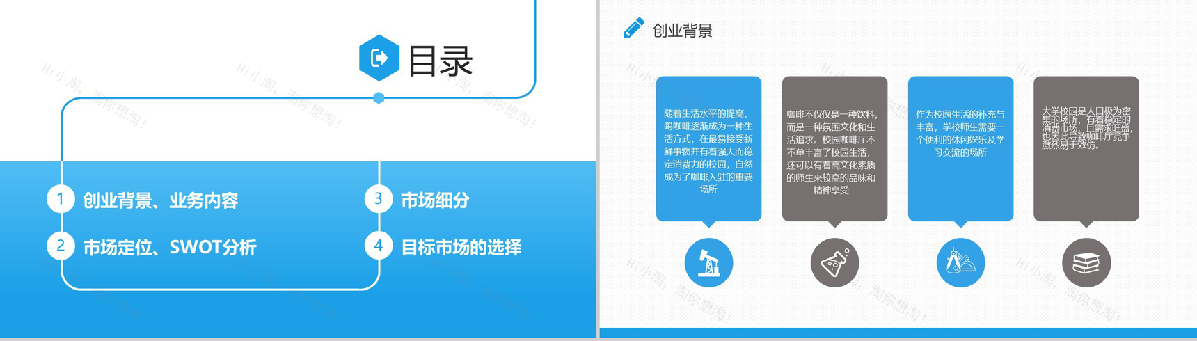 简约蓝色背景扁平化校园咖啡馆创业策划方案大学生创业PPT模板-2