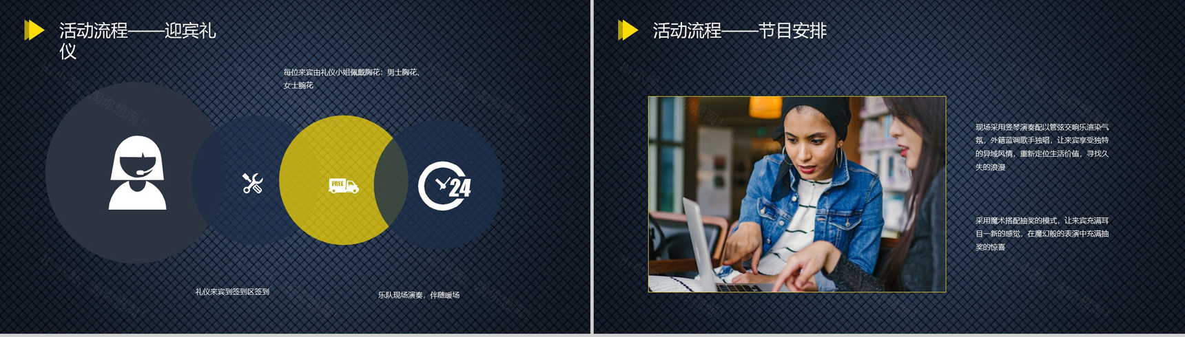 爱生活爱浪漫！XXX咖啡馆创业策划方案PPT模板-9