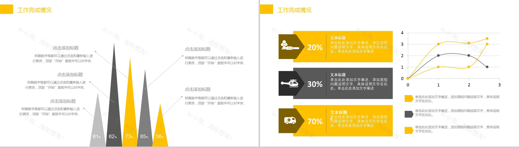 黄色简约房地产商业项目计划书PPT模板-6