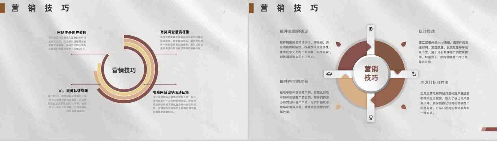 商业计划书EDM营销策划项目融资计划网络产品推广PPT模板-3