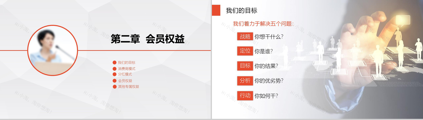 新零售商业概念公司宣传推介PPT模板-7
