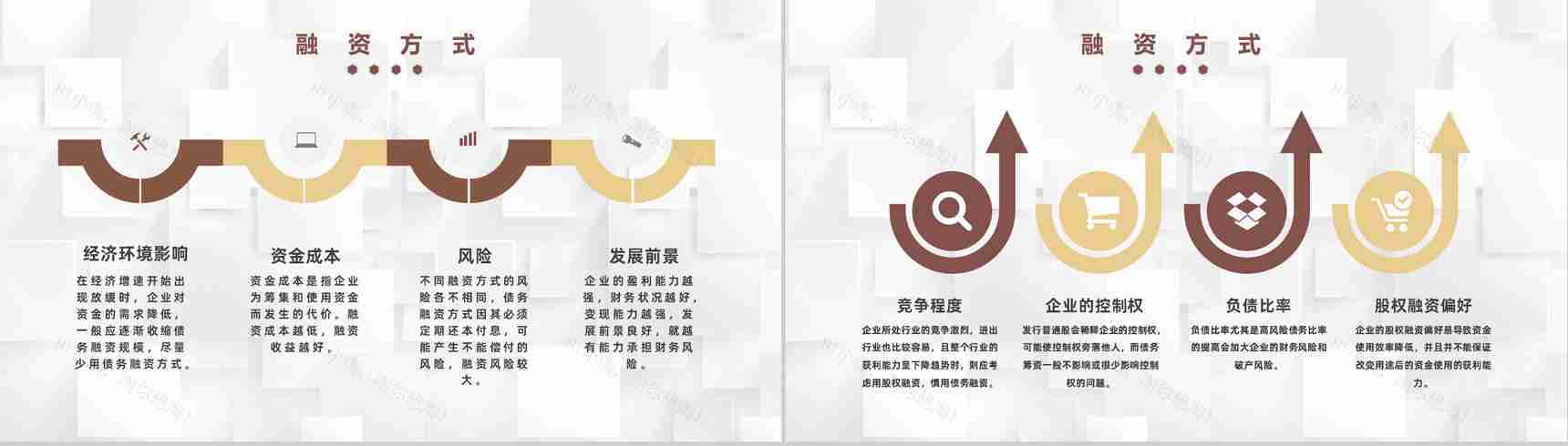 商业融资计划书营销策划项目企业培训专用PPT模板-8