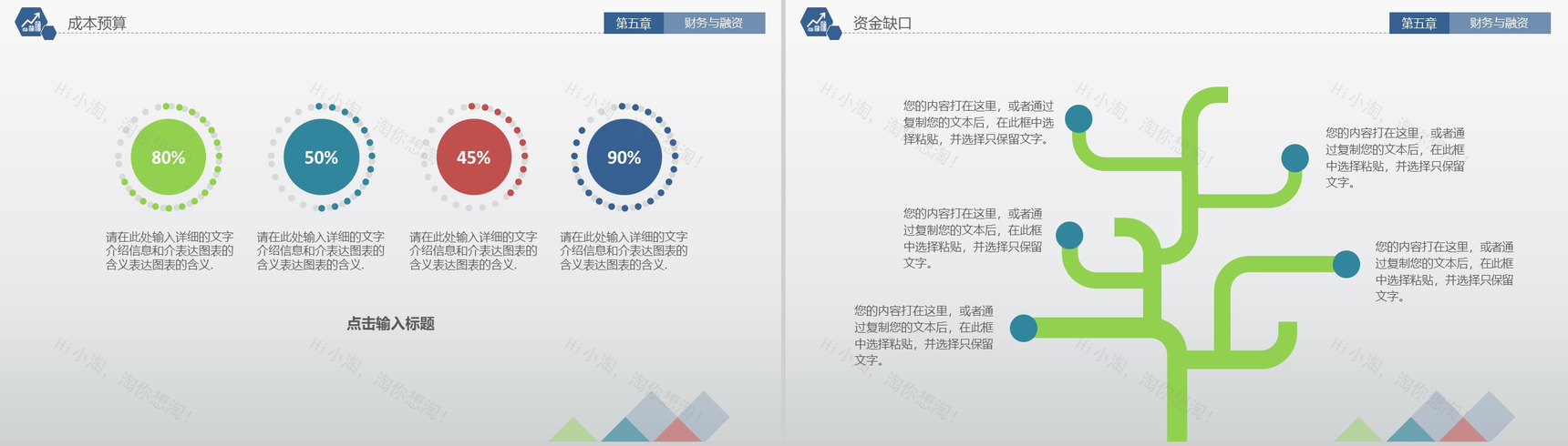 框架完整创业融资计划书PPT模板-20