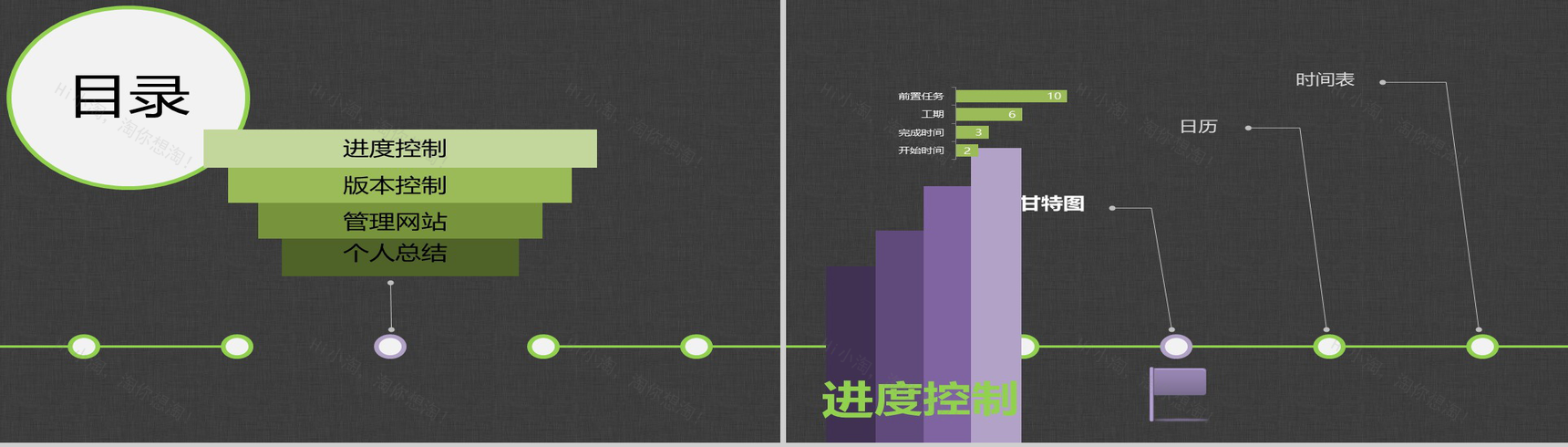 绿紫色线条项目策划商务PPT模板-2