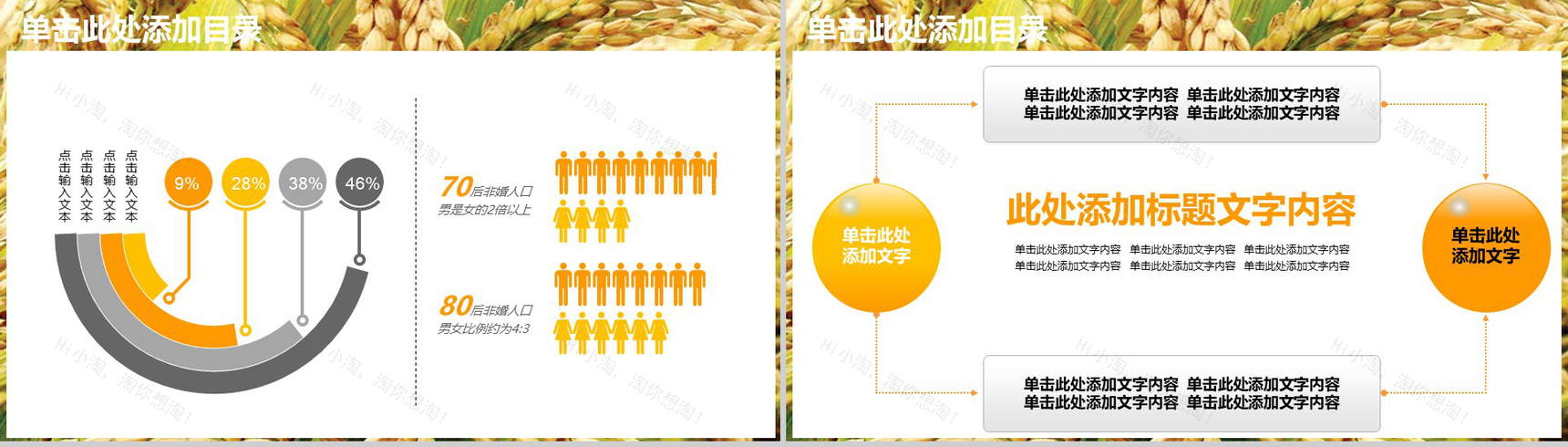 金黄色农业水稻生产PPT模板-6
