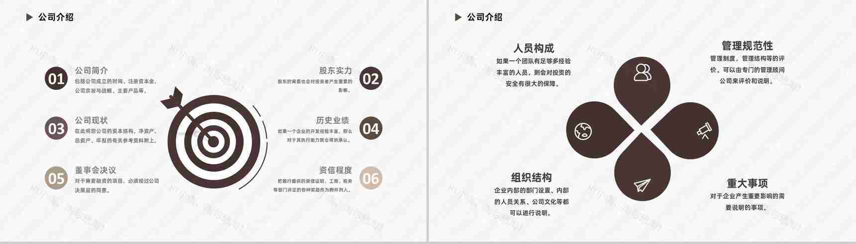 互联网公司商业创业融资计划书企业培训专用PPT模板-3