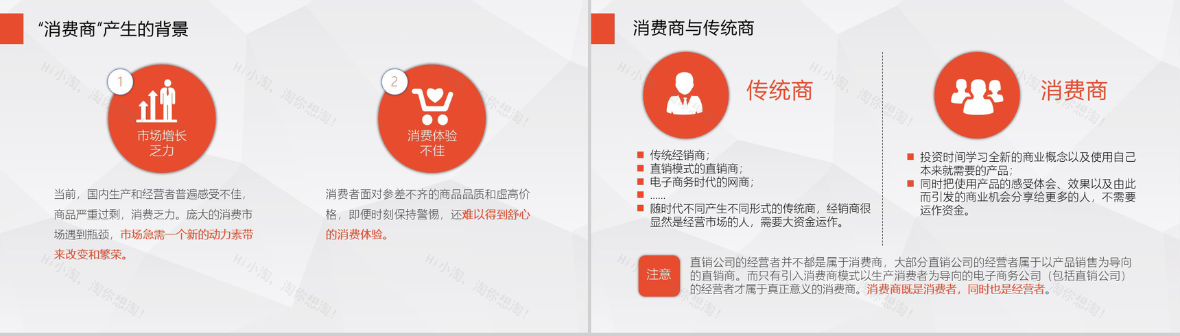 新零售商业概念公司宣传推介PPT模板-6