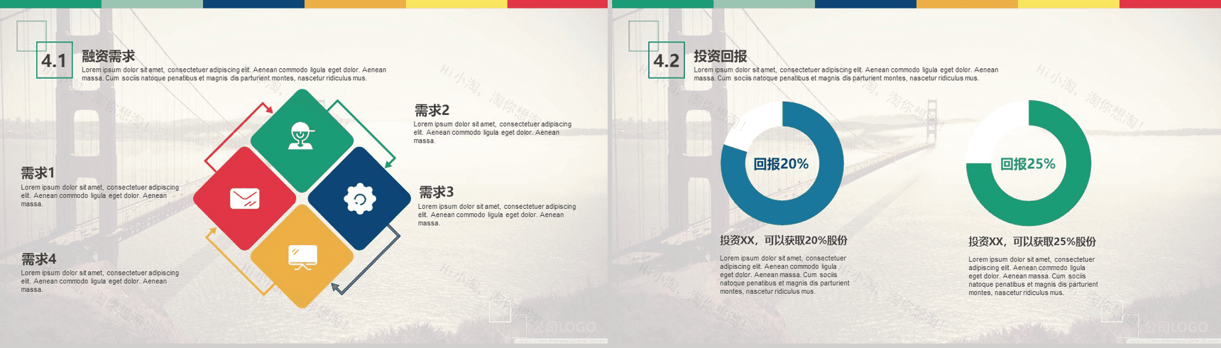 20XX商业计划书企业规划通用PPT模板-11