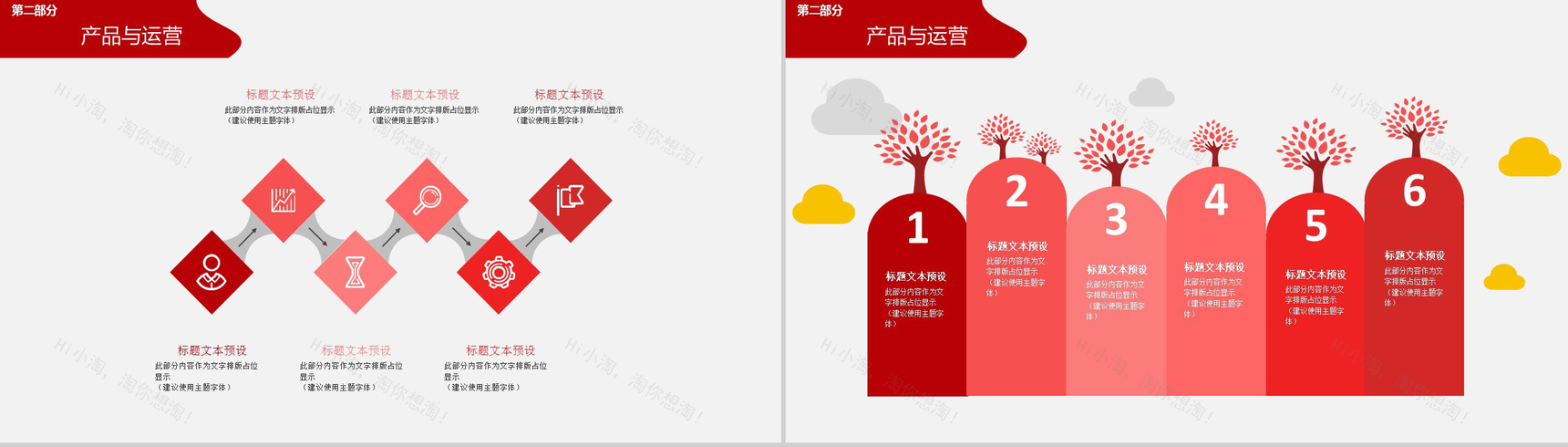 创意金币背景金融理财项目实施计划方案可行性分析策划书PPT模板-6