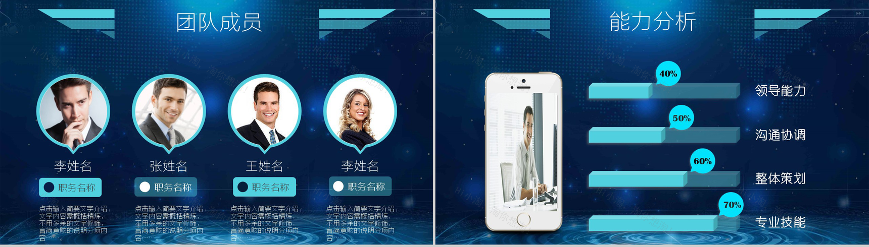 蓝色科技大气商业融资创业计划书总结报告PPT模板-4