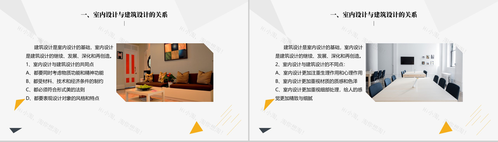 创意简约室内设计的基本问题PPT模板-2