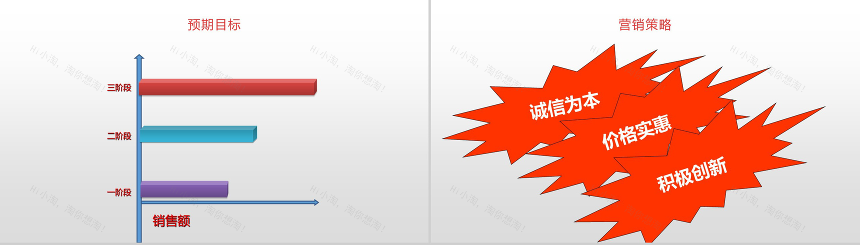 有梦想就有行动！大学生创业畅想与奶茶店计划书-6