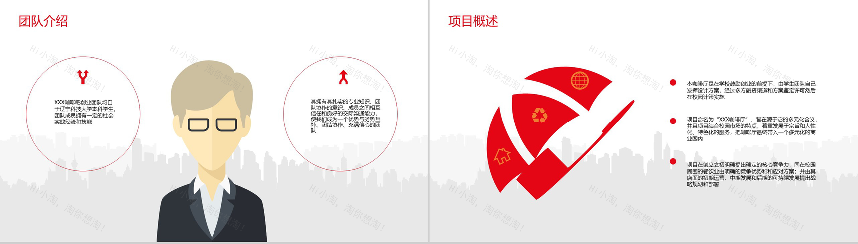 源于经典源于时尚XX咖啡厅创业计划书PPT模板-2