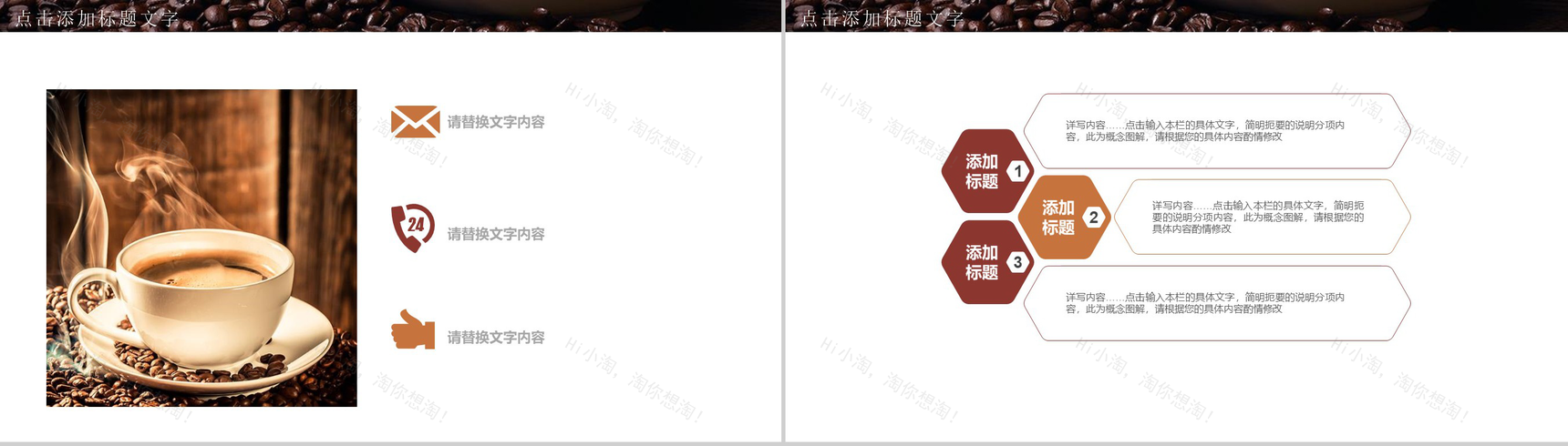 咖啡厅销售方案商业计划书PPT模板-11