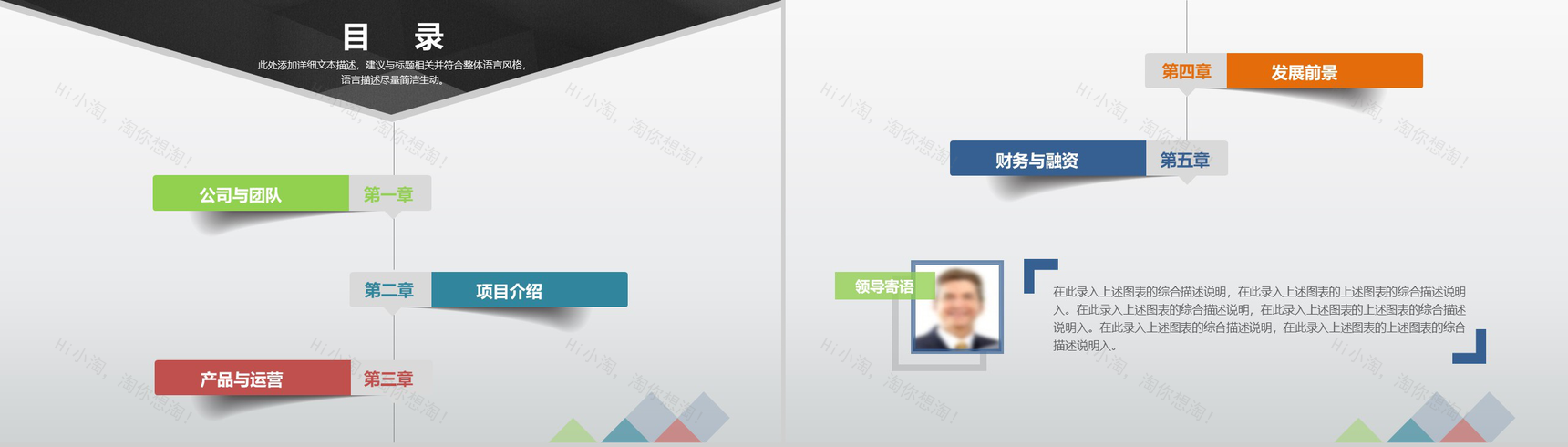 框架完整创业融资计划书PPT模板-2