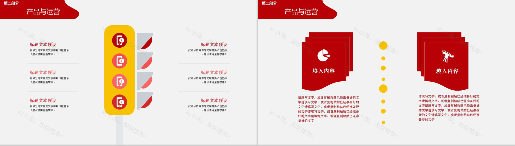 创意金币背景金融理财项目实施计划方案可行性分析策划书PPT模板-7