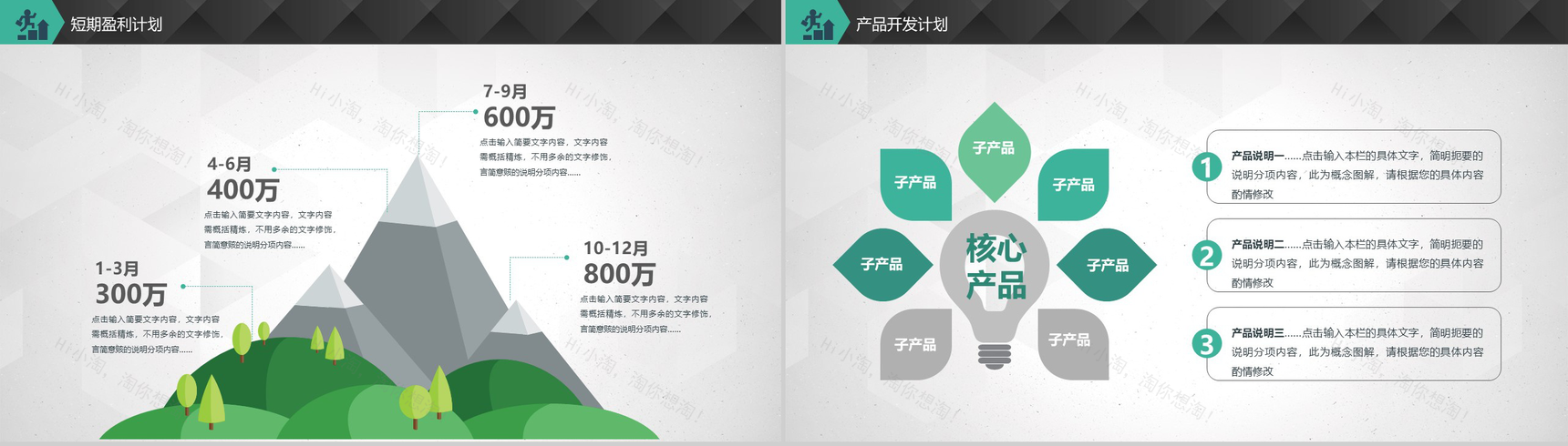 绿色科技动态商业融资计划书PPT模板-13