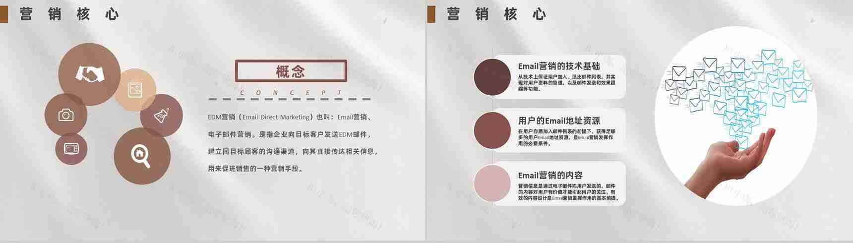 商业计划书EDM营销策划项目融资计划网络产品推广PPT模板-5