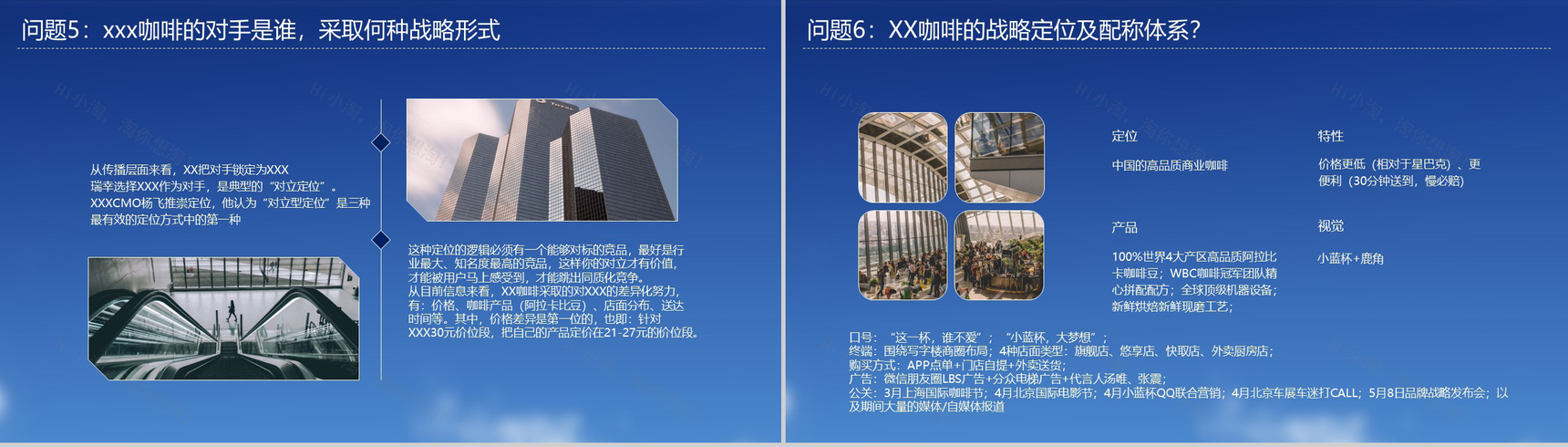 蓝色简约商务XX咖啡商业创业分析研究PPT模板-6