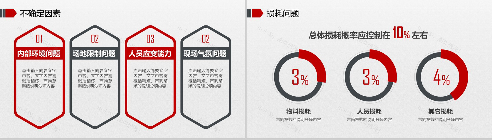精美大气商务商业活动策划书个人总结报告PPT模板-14