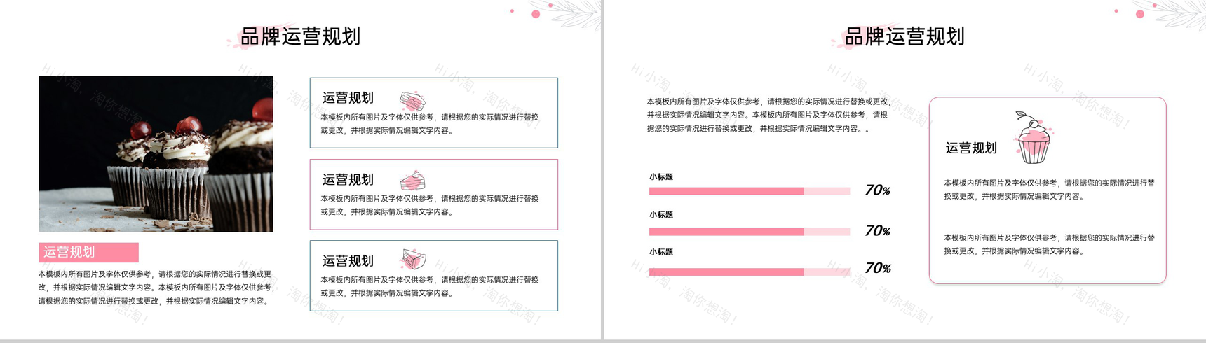 商务风甜点手工坊品牌运营规划招商计划书PPT模板-8