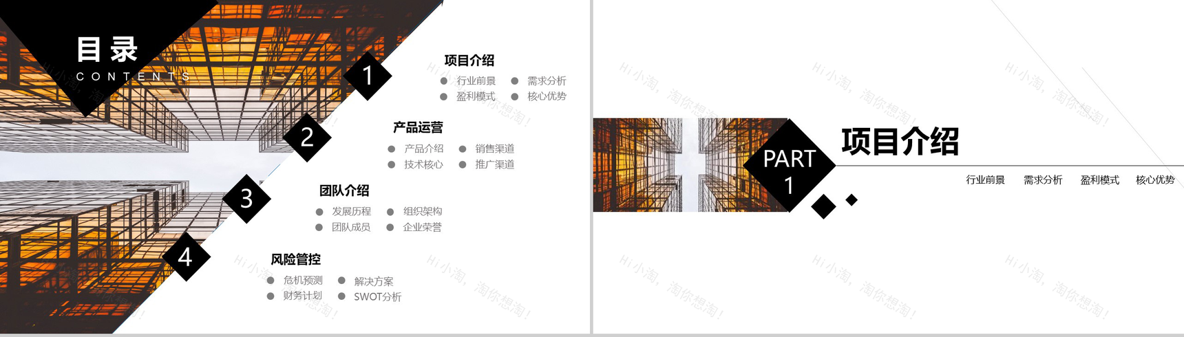 简约商务房地产行业商业计划工作汇报总结PPT模板-2