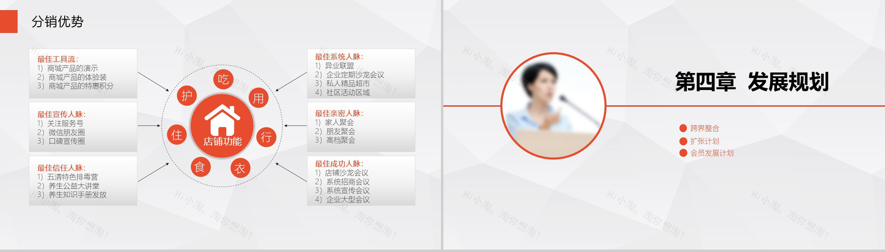 新零售商业概念公司宣传推介PPT模板-14