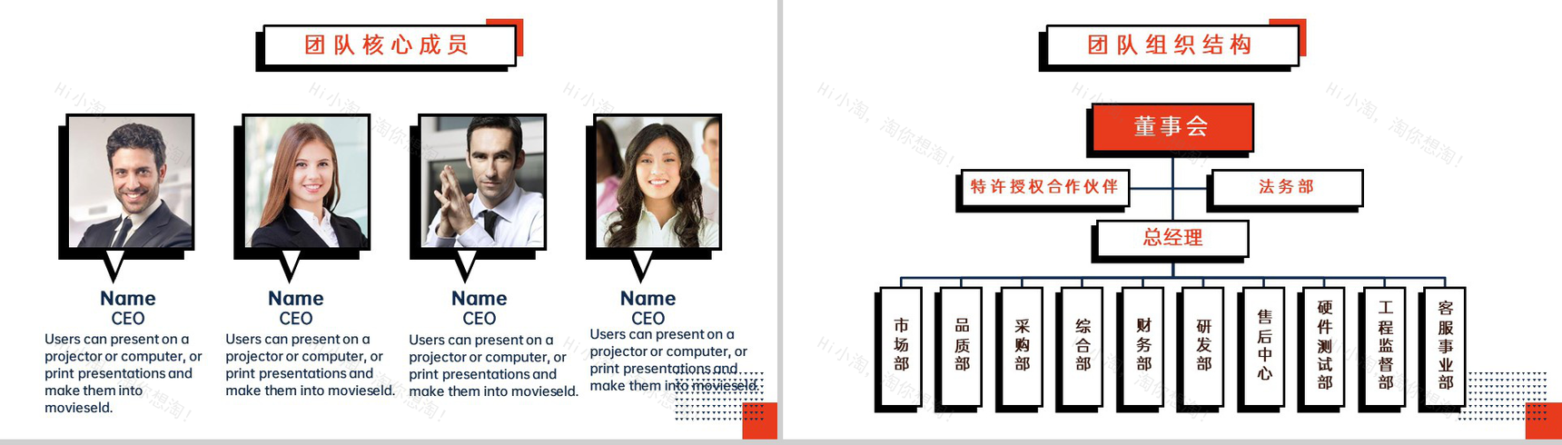 白黑商务风企业创业融资计划书团队介绍PPT模板-4