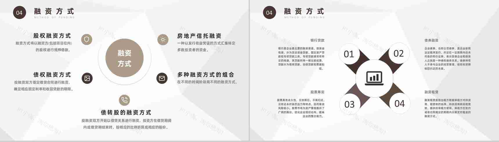商业计划书营销策划项目融资计划公司商业推广PPT模板-7