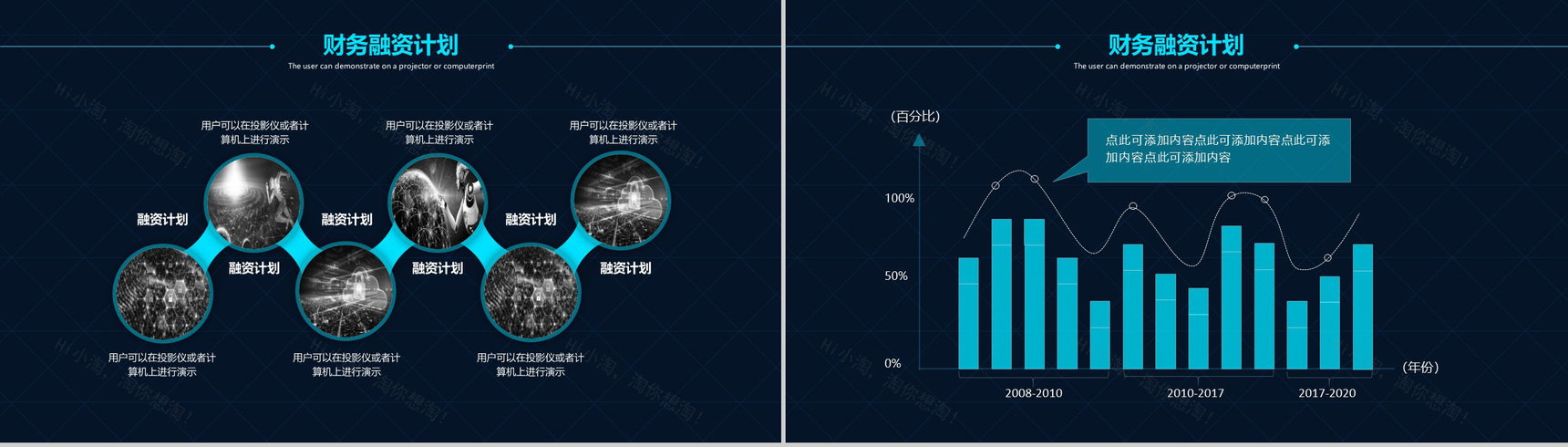 个性简约实用互联网科技营销推广创业项目计划书PPT模板-12