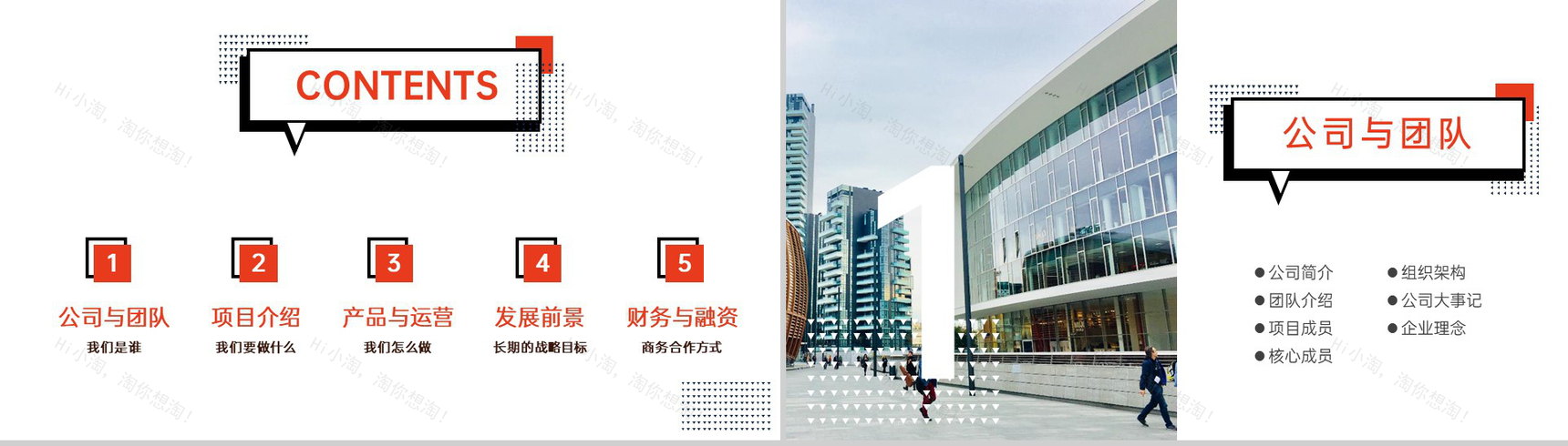 白黑商务风企业创业融资计划书团队介绍PPT模板-2