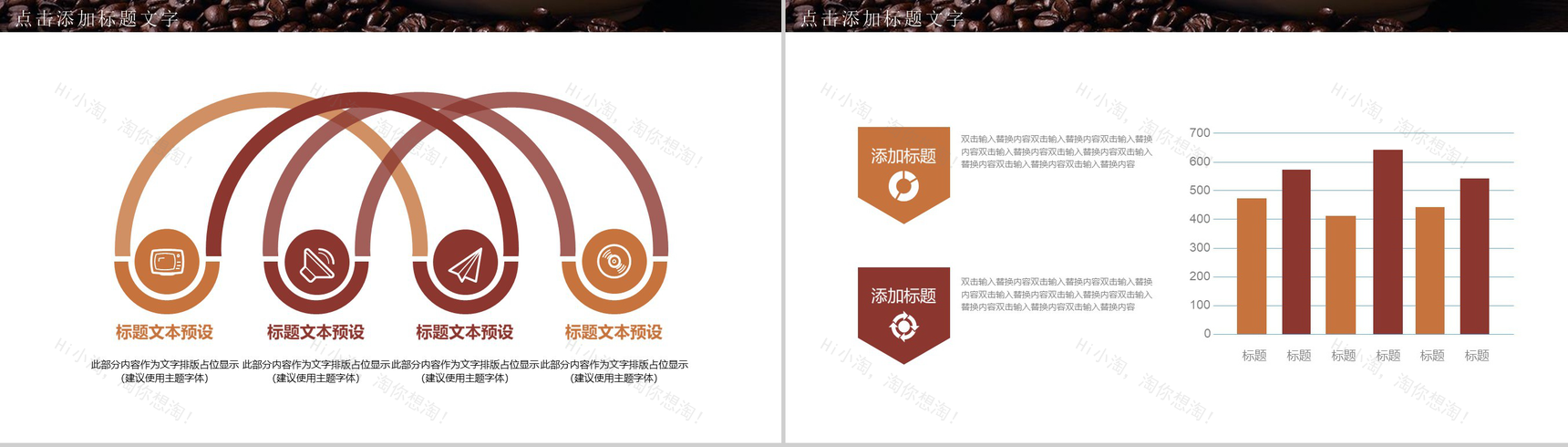 咖啡厅销售方案商业计划书PPT模板-6