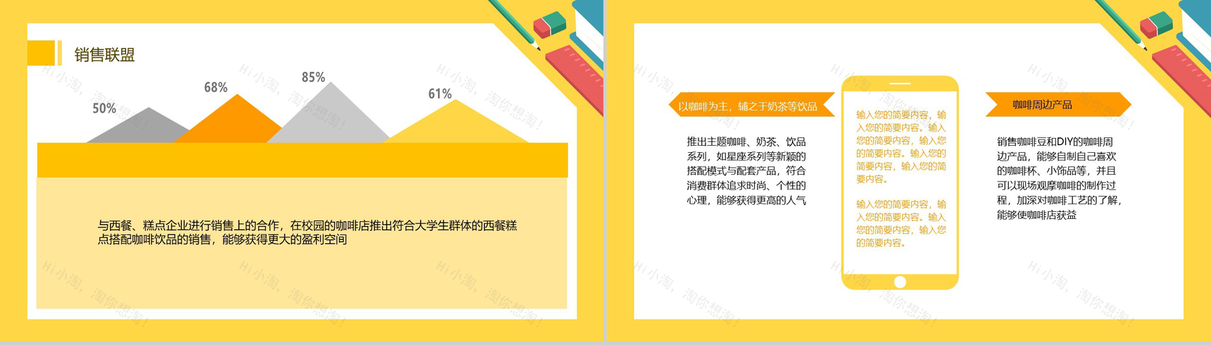 黄色简约大学生创业校园咖啡店创业模式及盈利方式PPT模板-7