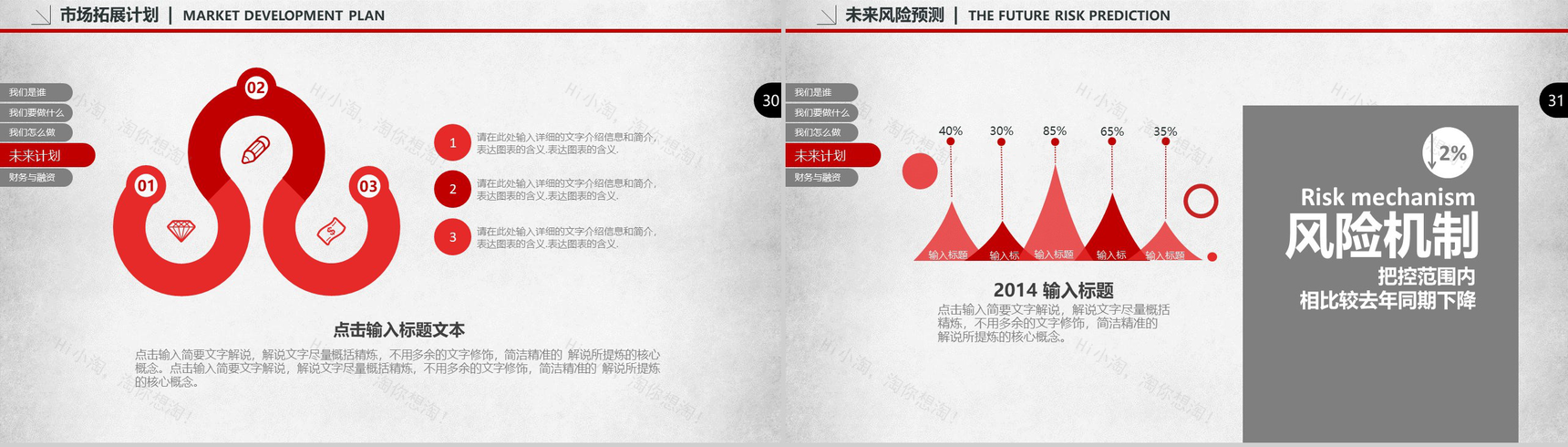 创业商业融资计划书PPT模板-16