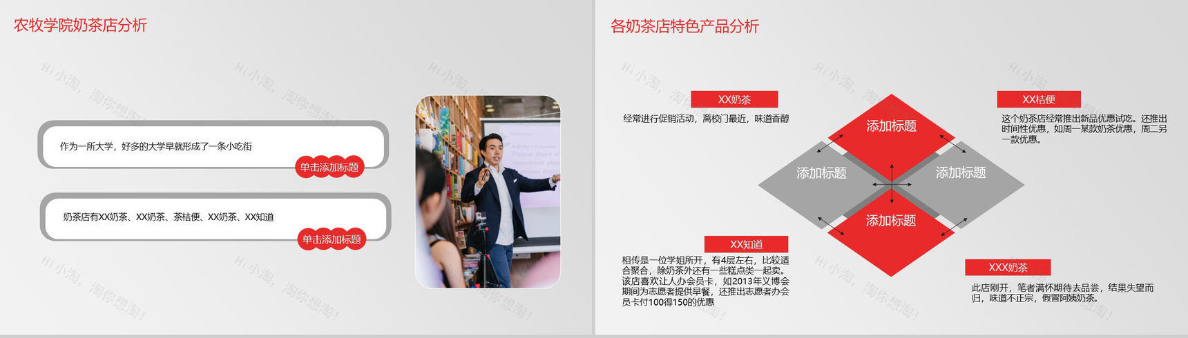 做一个快速奔跑的践行者！大学生奶茶店创业项目计划-3