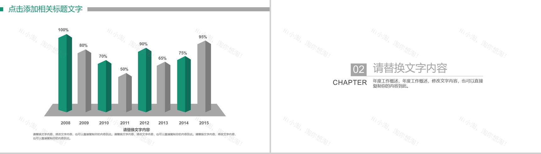医生护士护理品管圈成果汇报医疗医药计划书PPT模板-5