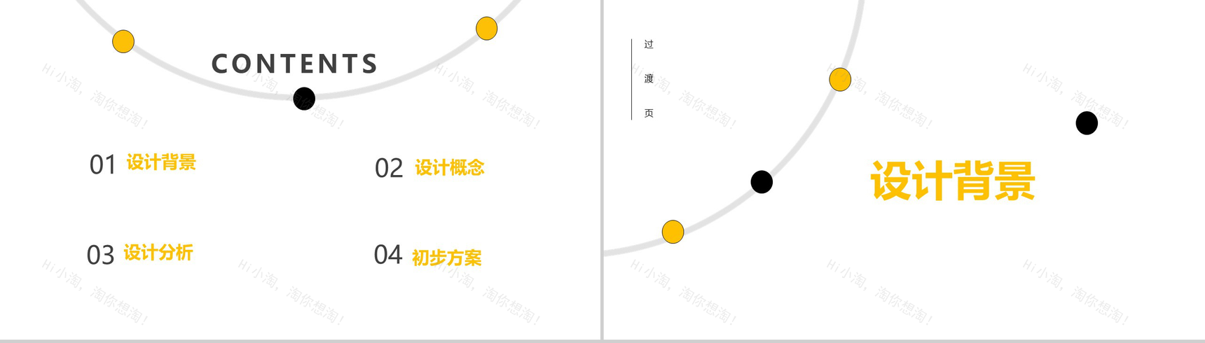 简约极简微粒体风格XX主题咖啡厅创业设计PPT模板-2