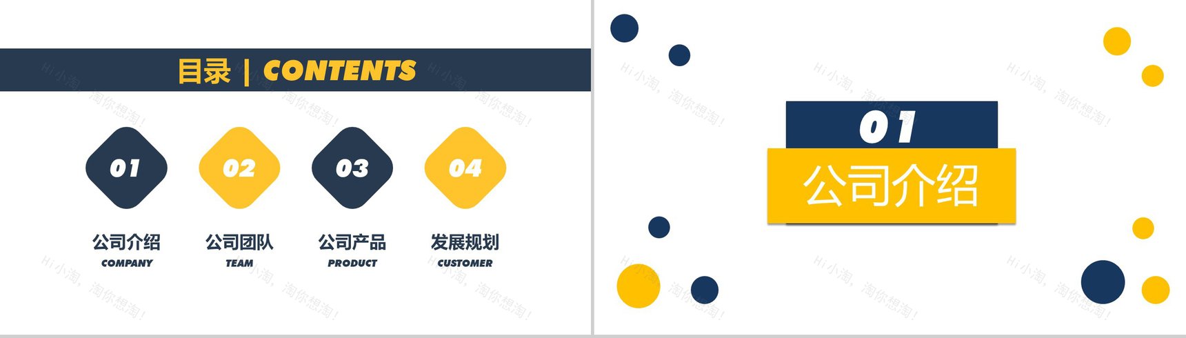 白色商务风格品牌商业计划书PPT模板-2