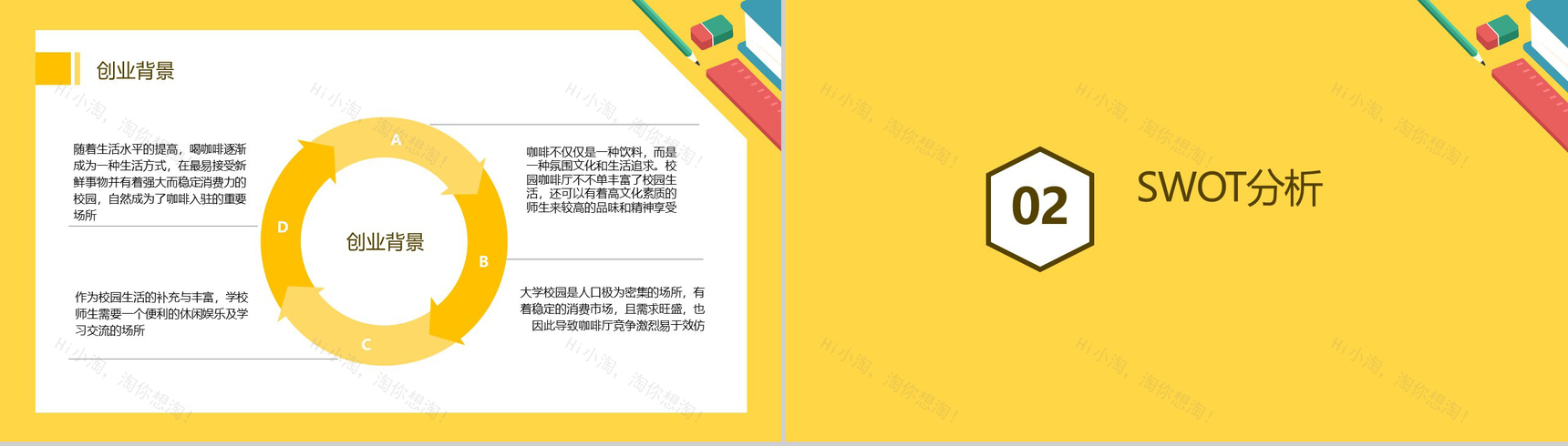 黄色简约大学生创业校园咖啡店创业模式及盈利方式PPT模板-3