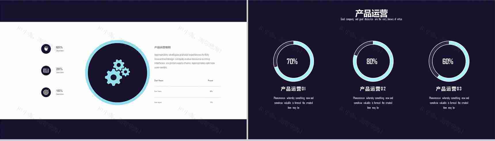 科技风格商业产品策划计划书PPT模板-8