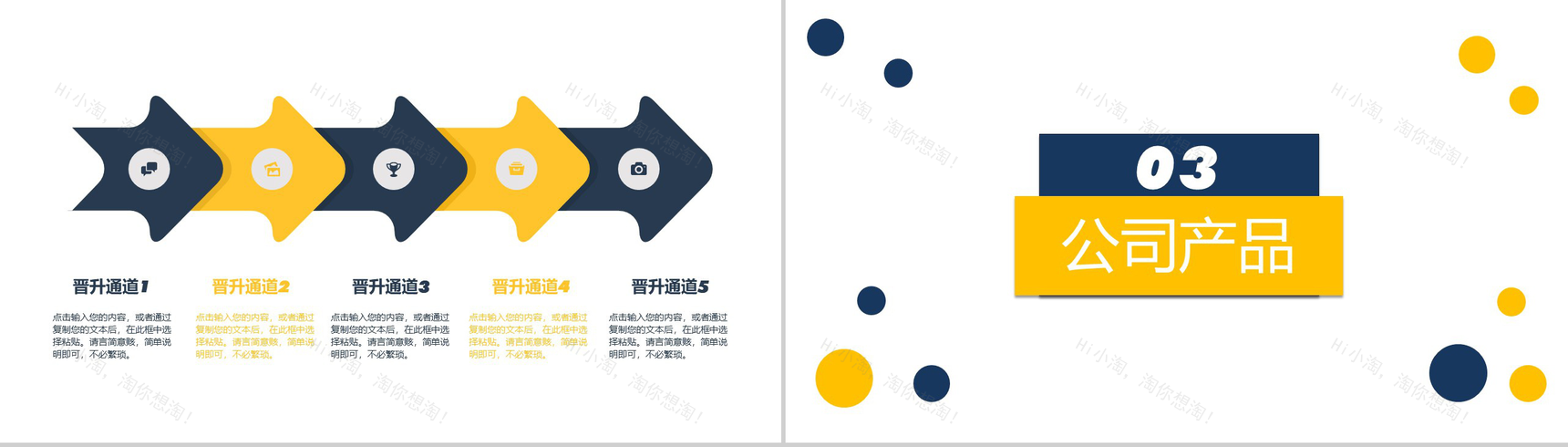 白色商务风格品牌商业计划书PPT模板-6
